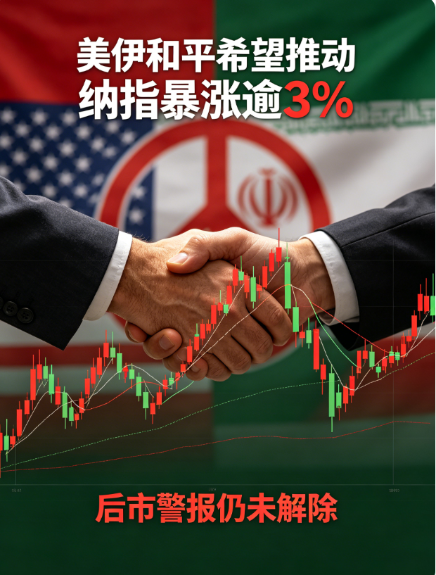 配图